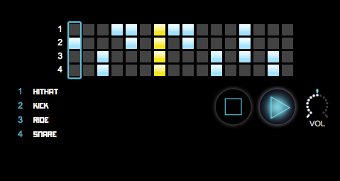 DJ Console RMX2 DJUCED 40 sequencer